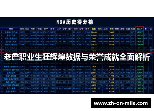 老詹职业生涯辉煌数据与荣誉成就全面解析 老詹职业生涯辉煌数据与荣誉成就全面解析