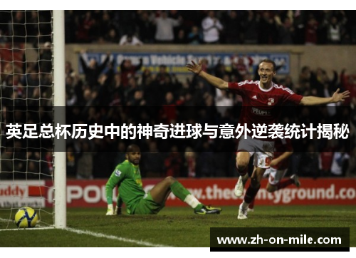 英足总杯历史中的神奇进球与意外逆袭统计揭秘 英足总杯历史中的神奇进球与意外逆袭统计揭秘
