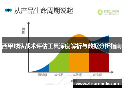 西甲球队战术评估工具深度解析与数据分析指南 西甲球队战术评估工具深度解析与数据分析指南