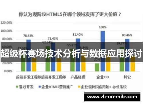 超级杯赛场技术分析与数据应用探讨 超级杯赛场技术分析与数据应用探讨