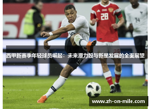 西甲新赛季年轻球员崛起:未来潜力股与新星发展的全面展望 西甲新赛季年轻球员崛起:未来潜力股与新星发展的全面展望