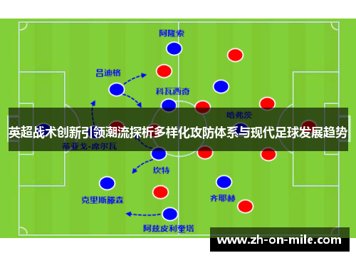 英超战术创新引领潮流探析多样化攻防体系与现代足球发展趋势 英超战术创新引领潮流探析多样化攻防体系与现代足球发展趋势