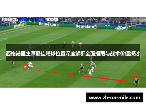 西格诺里生涯最佳踢球位置深度解析全面指南与战术价值探讨