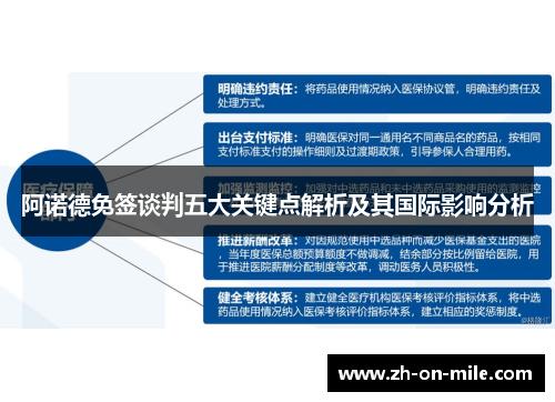 阿诺德免签谈判五大关键点解析及其国际影响分析 阿诺德免签谈判五大关键点解析及其国际影响分析