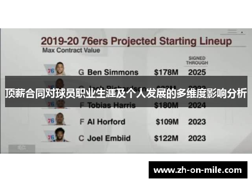 顶薪合同对球员职业生涯及个人发展的多维度影响分析 顶薪合同对球员职业生涯及个人发展的多维度影响分析