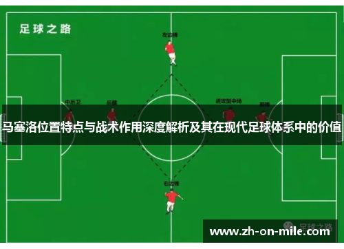 马塞洛位置特点与战术作用深度解析及其在现代足球体系中的价值
